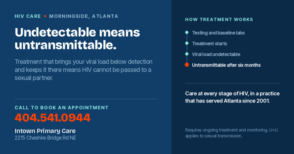 HIV Treatment from Board Certified HIV Doctor in Atlanta