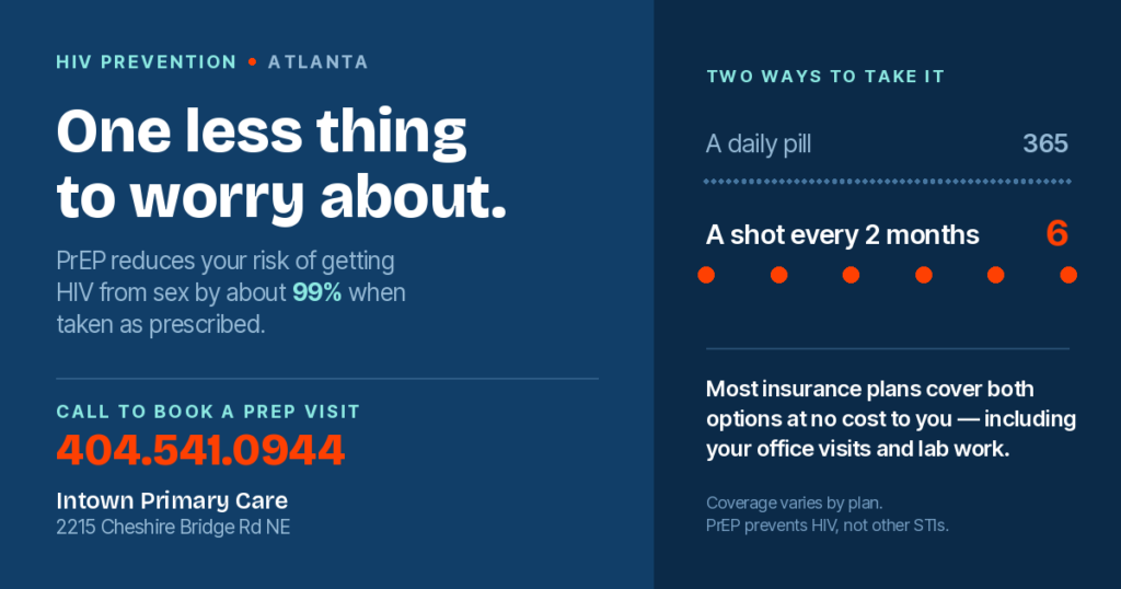 HIV Prevention and PrEP Options at Intown Primary Care