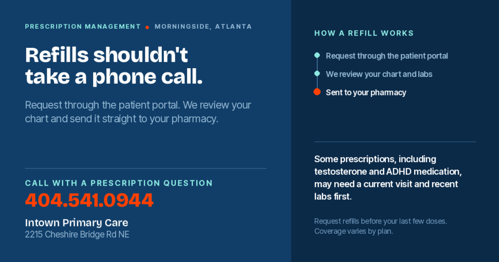 Prescription Management for Patients in Atlanta